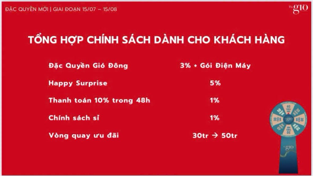 chinh-sach-ban-hang-du-an-the-gio-riverside