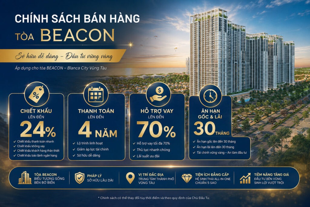 chính-sách-bán-hàng-dự-án-BLANCA-CITY-VŨNG-TÀU