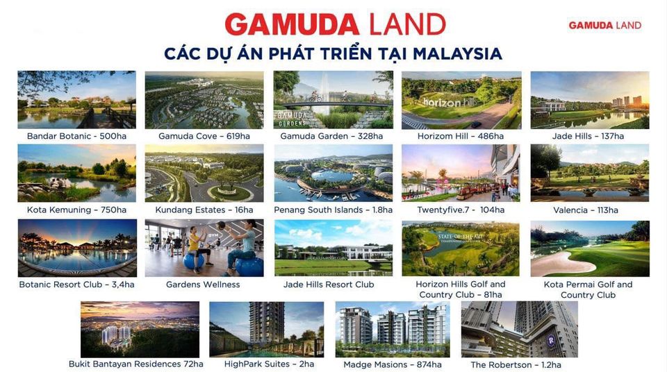 du-an-duoc-phat-trien-chu-dau-tu-gamuda-land