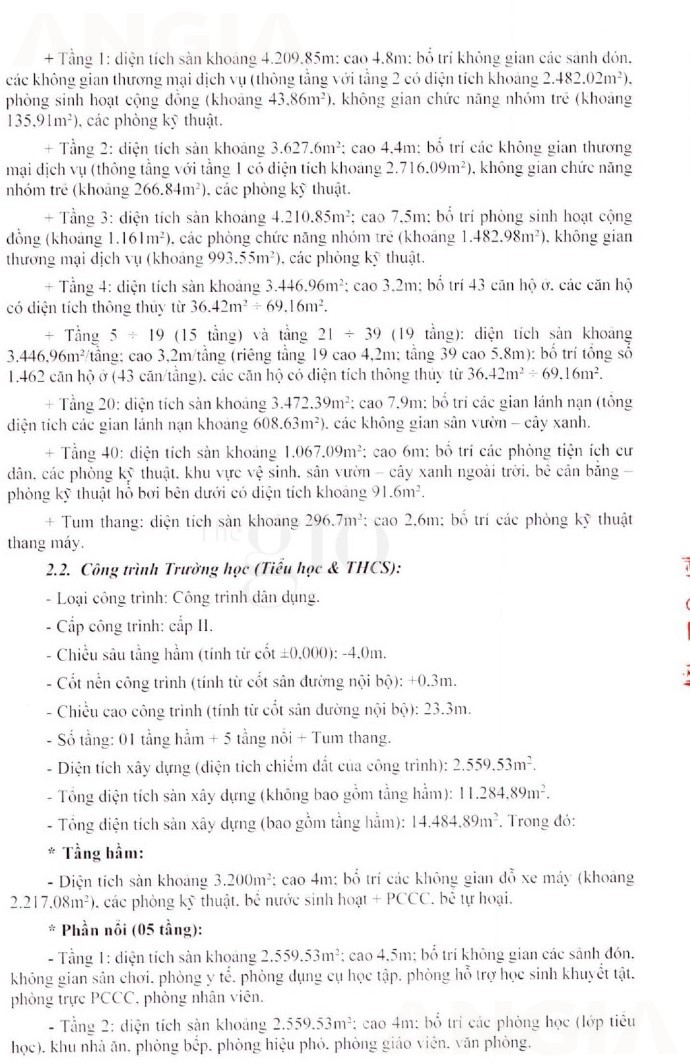 giay-phep-xay-dung-du-an-the-gio-riverside