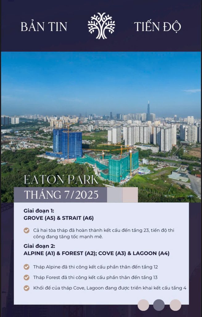 tien-do-du-an-eaton-park-thang-8-2025