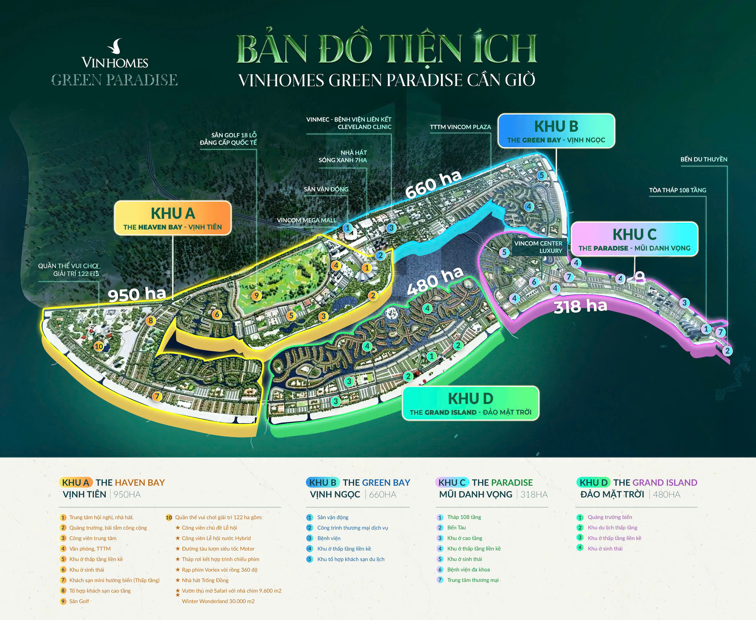 Bảng đồ tiện ích dự án Vinhomes Green Paradise (Vinhomes Cần Giờ)