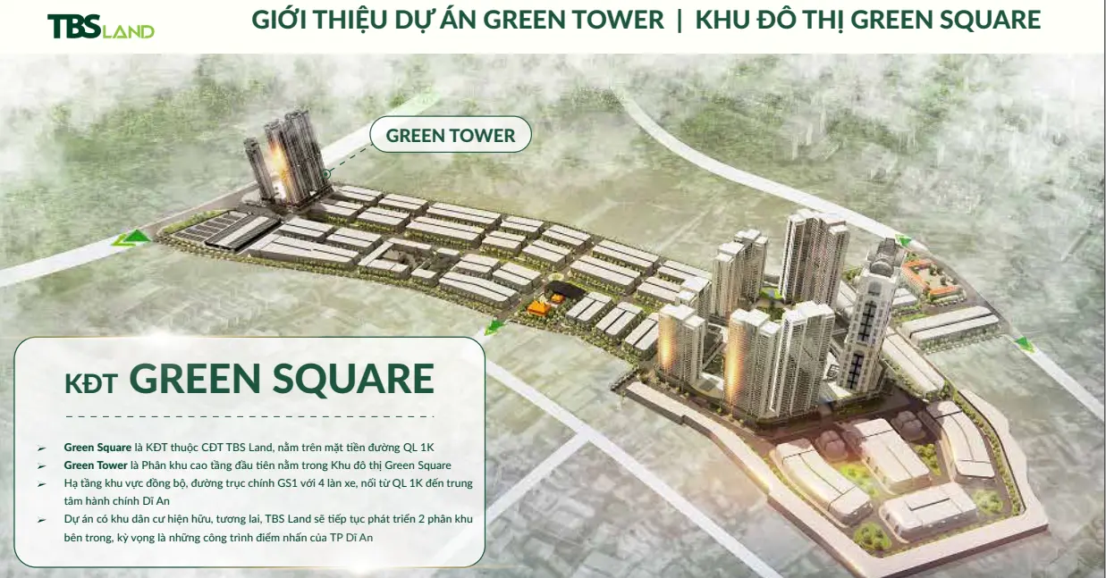 Vi-tri-du-an-Green-Skyline