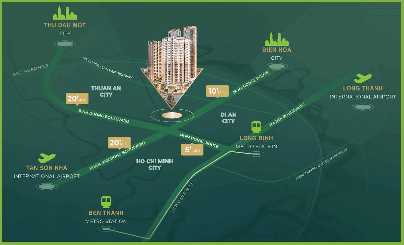pháp lý dự án green skyline