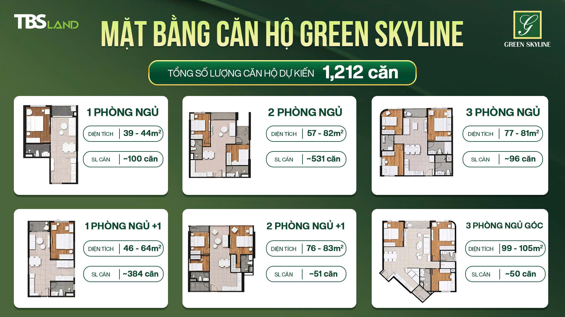 pháp lý dự án green skyline