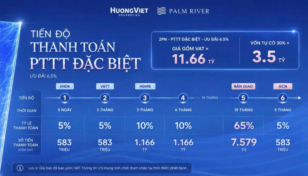 chính-sách-bán-hàng-dự-án-Palm-River-quận-2