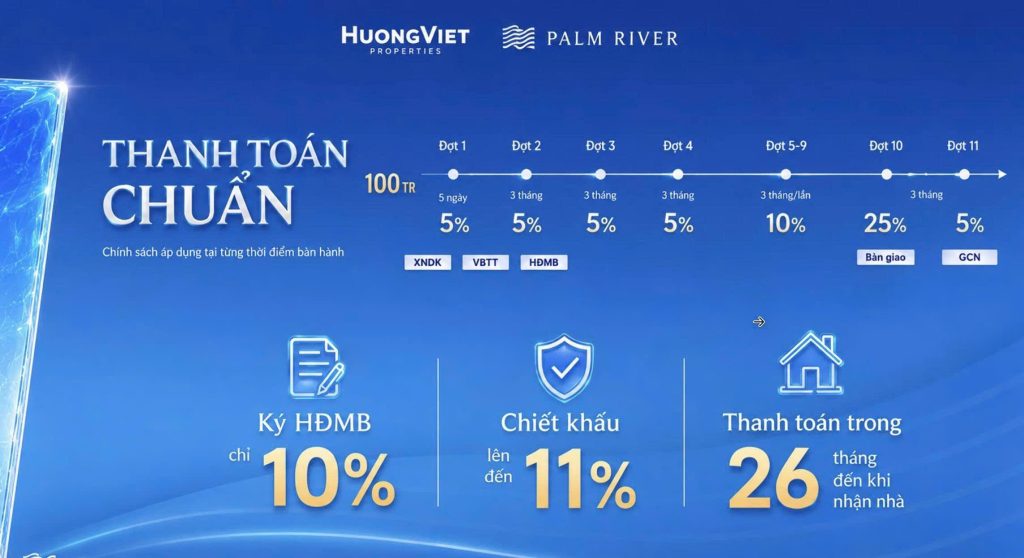 chính-sách-bán-hàng-dự-án-Palm-River-quận-2