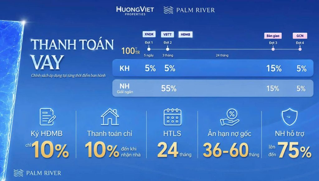 chính-sách-bán-hàng-dự-án-Palm-River-quận-2