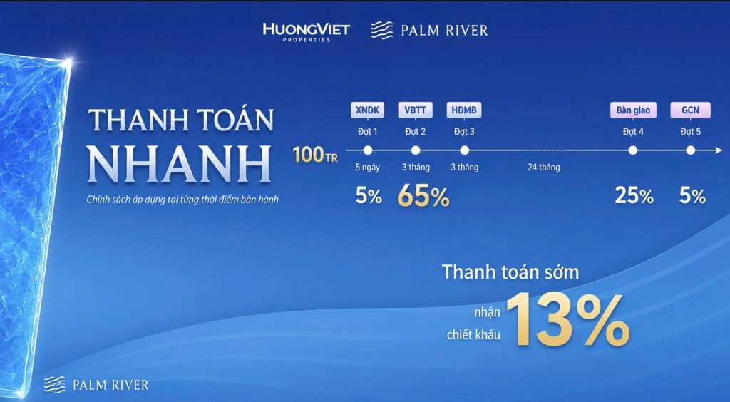 chính-sách-bán-hàng-dự-án-Palm-River-quận-2
