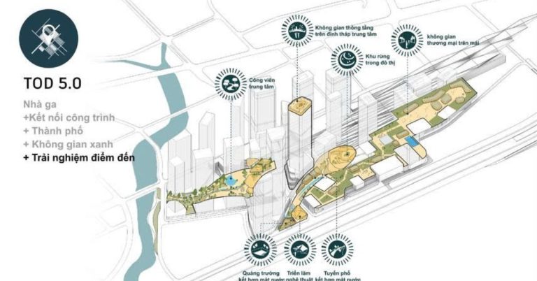 mặt-bằng-tổng-quan-dự-án-metropolis-sơn-kim-land