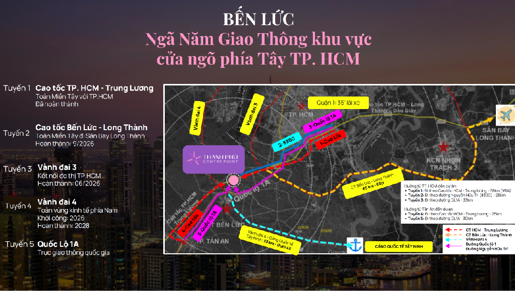 hạ-tầng-dự-án-thanh-phú-centre-point-2