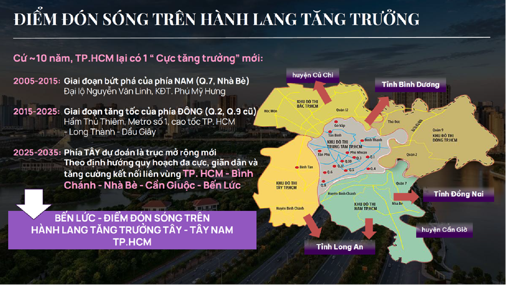 hạ-tầng-dự-án-thanh-phú-centre-point